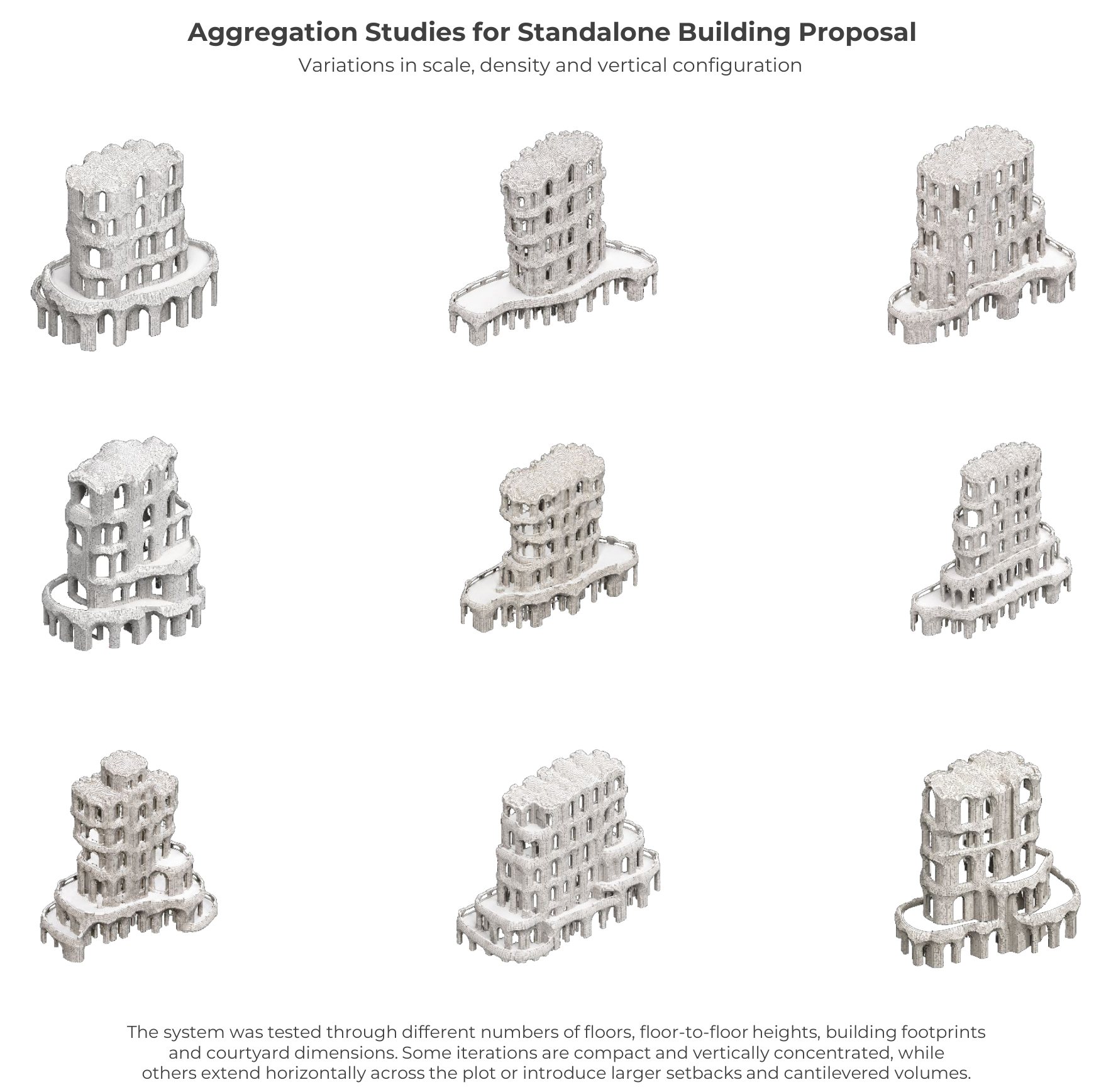 Aggregation studies - variations in scale, density and vertical configuration