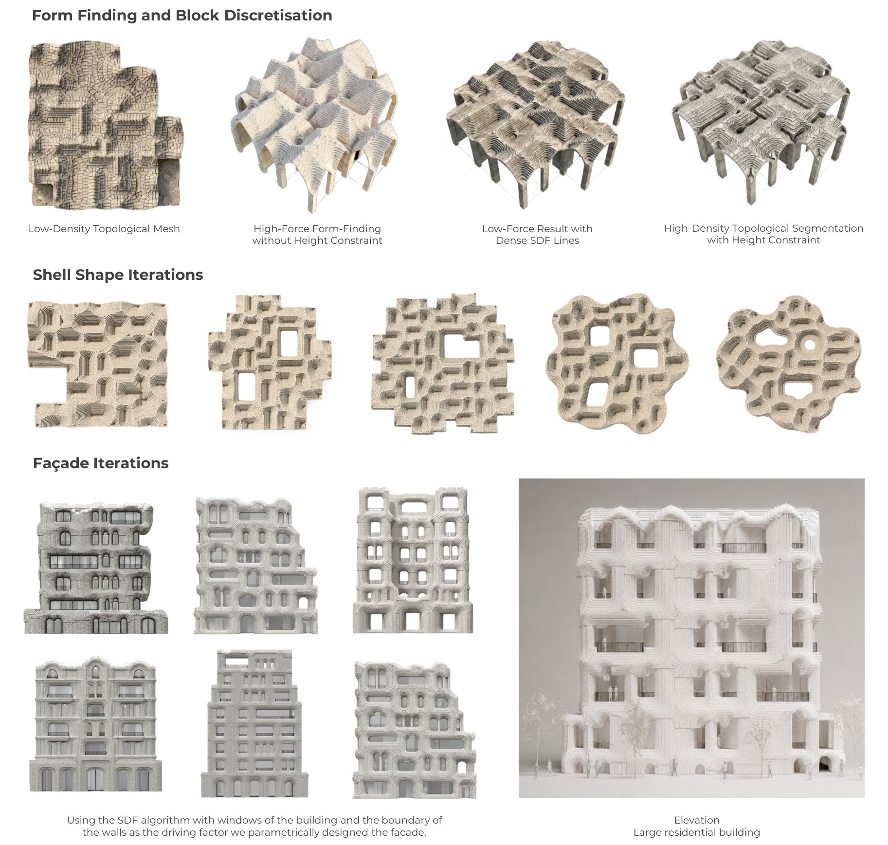 Shell shape and façade iterations
