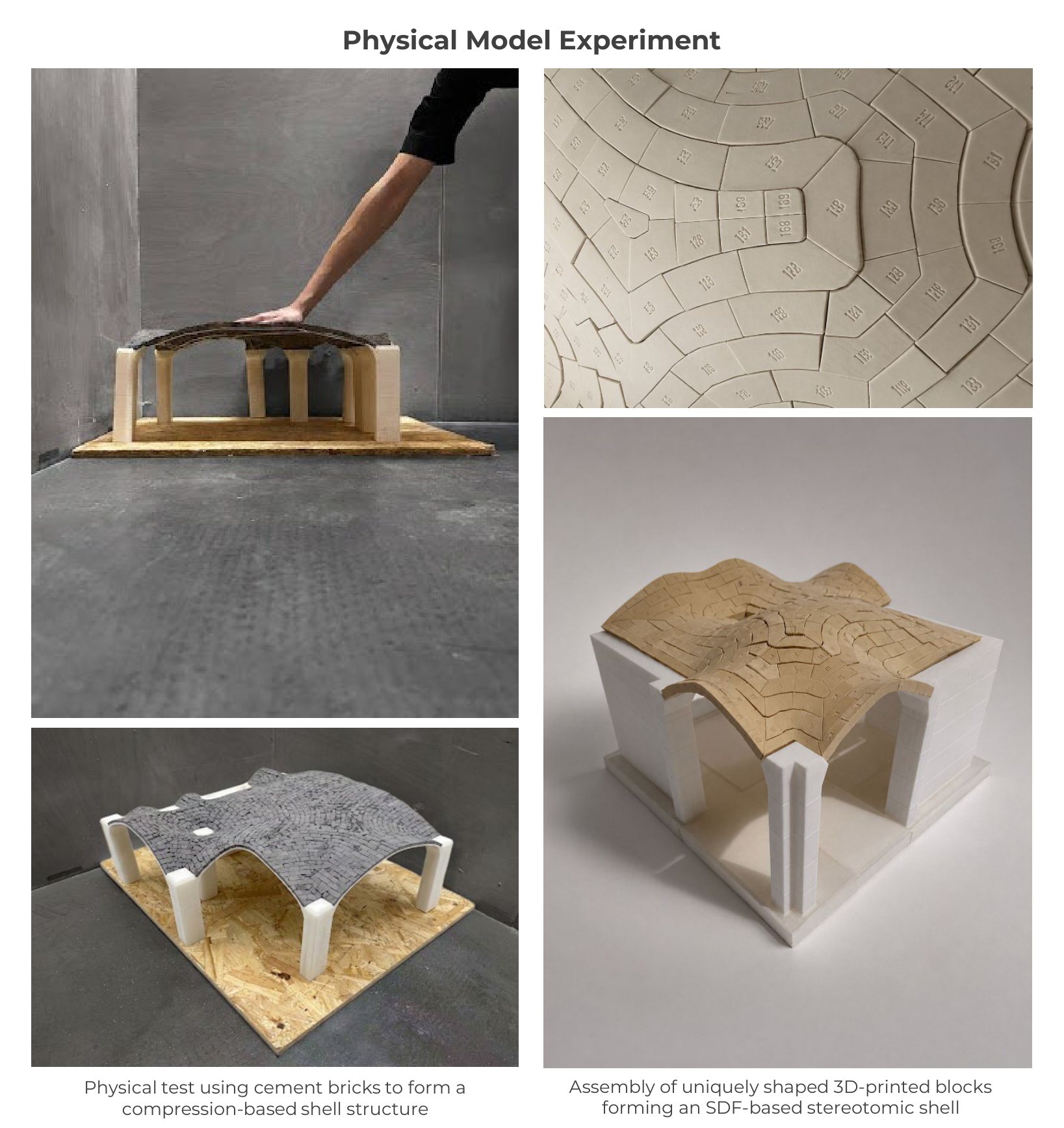 Cement-brick shell and 3D-printed stereotomic shell