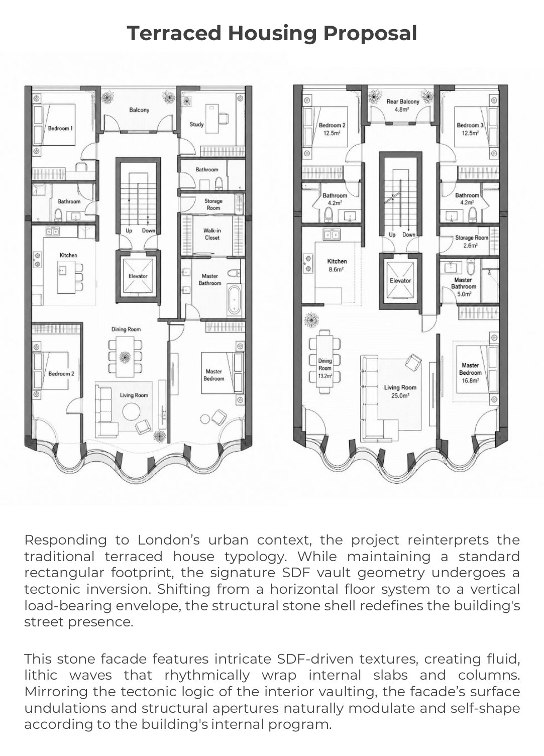 Terraced house plans
